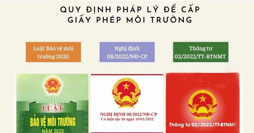 Chứng Nhận Điều Kiện Môi Trường